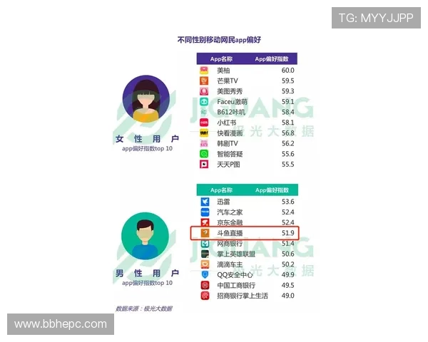体育类直播间互动策略提升人气